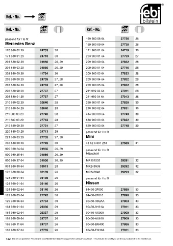 Spare parts cross-references