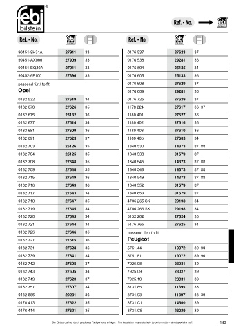 Spare parts cross-references