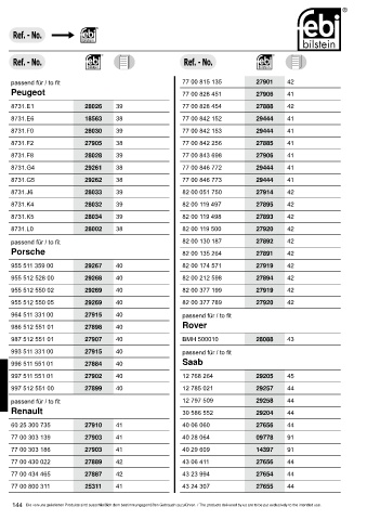 Spare parts cross-references