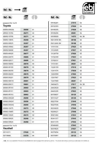 Spare parts cross-references