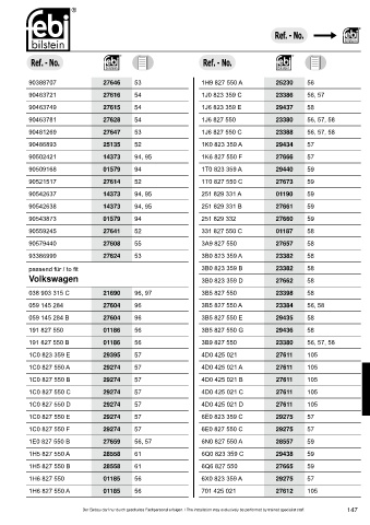 Spare parts cross-references