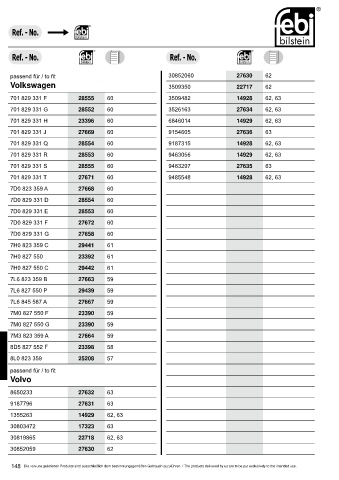 Spare parts cross-references