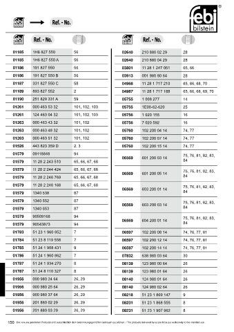 Spare parts cross-references