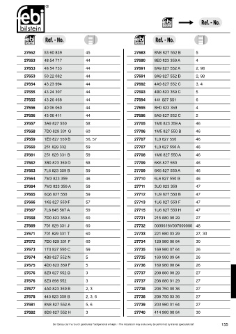 Spare parts cross-references