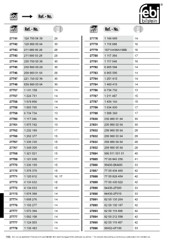 Spare parts cross-references