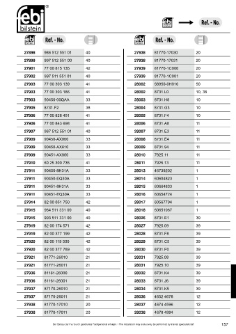 Spare parts cross-references