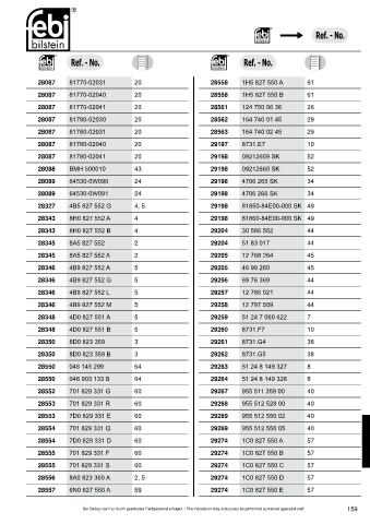 Spare parts cross-references