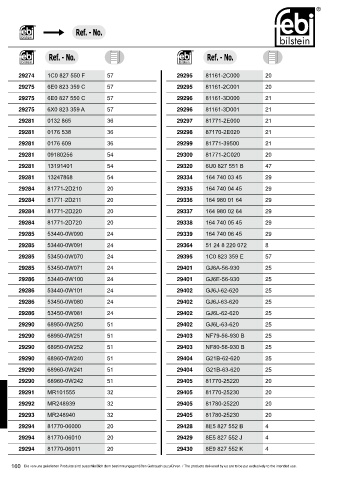 Spare parts cross-references