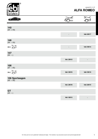 Spare parts cross-references