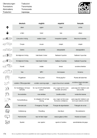 Spare parts cross-references