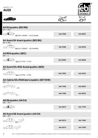 Spare parts cross-references