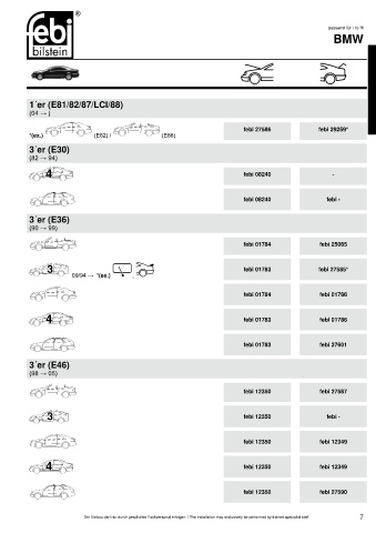 Spare parts cross-references