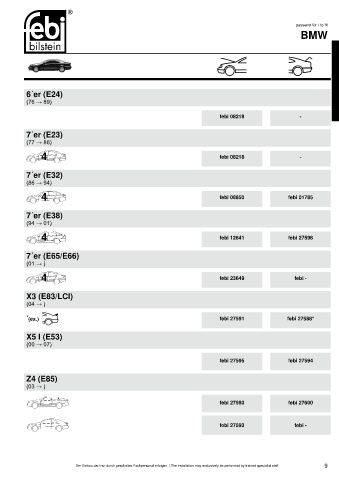 Spare parts cross-references