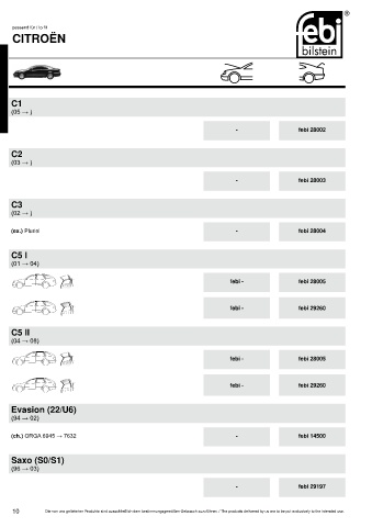 Spare parts cross-references