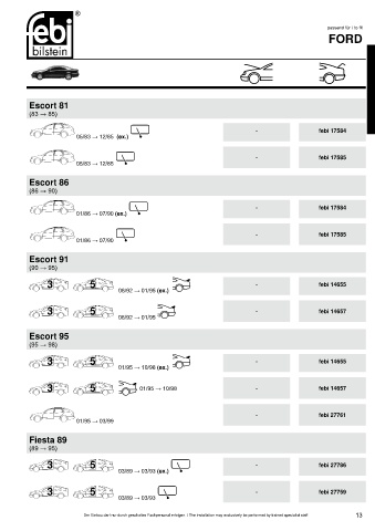 Spare parts cross-references