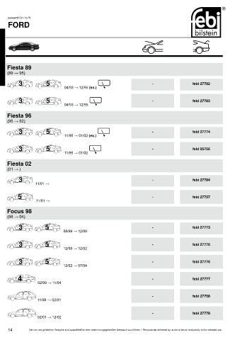 Spare parts cross-references