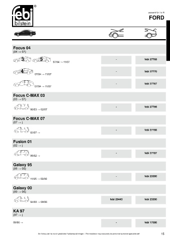 Spare parts cross-references