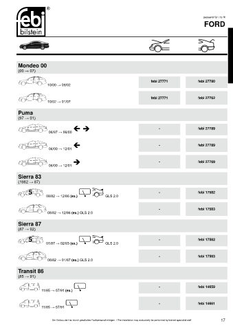 Spare parts cross-references