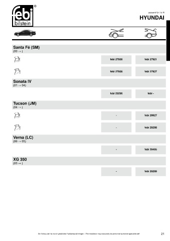 Spare parts cross-references