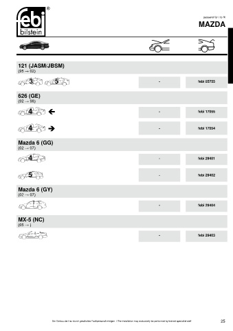 Spare parts cross-references