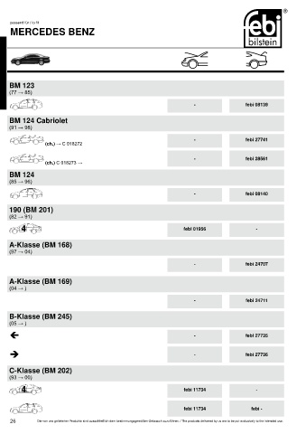 Spare parts cross-references