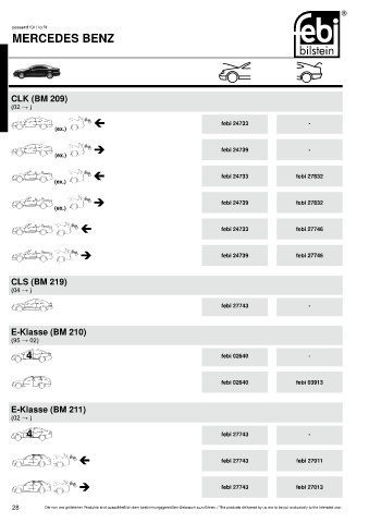 Spare parts cross-references