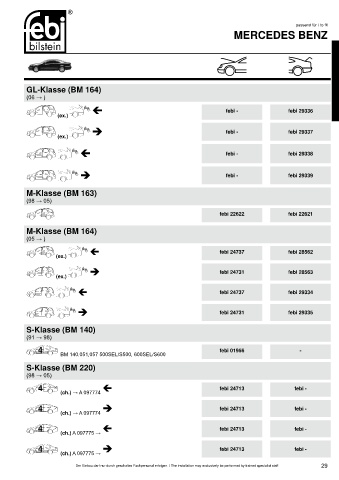 Spare parts cross-references