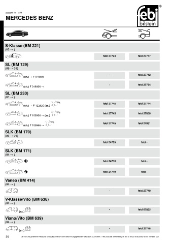 Spare parts cross-references