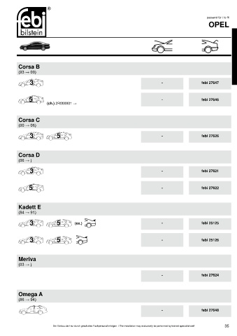 Spare parts cross-references