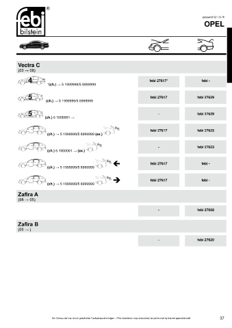 Spare parts cross-references