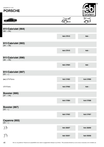 Spare parts cross-references