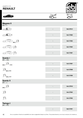 Spare parts cross-references