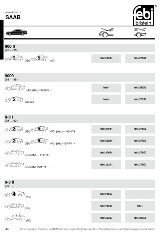 Spare parts cross-references