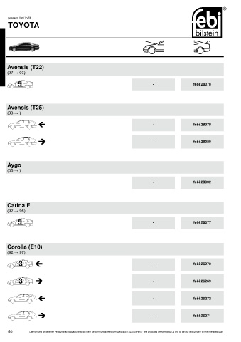 Spare parts cross-references