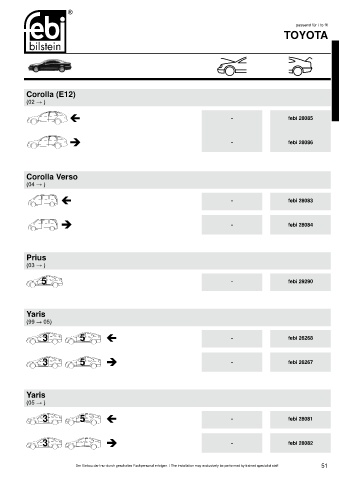 Spare parts cross-references