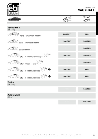 Spare parts cross-references