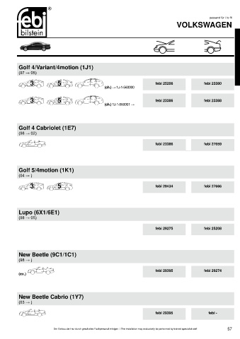 Spare parts cross-references