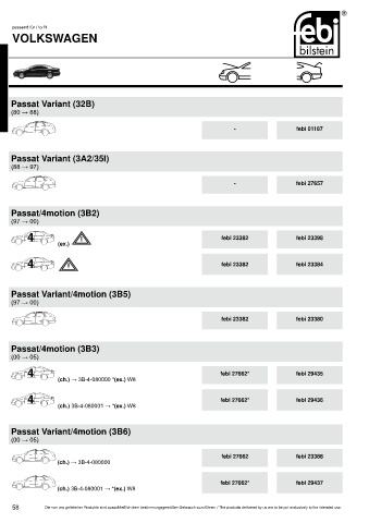 Spare parts cross-references