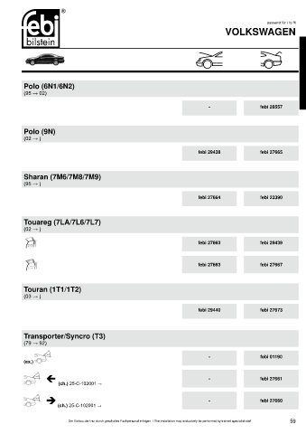 Spare parts cross-references