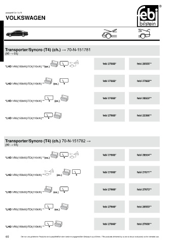 Spare parts cross-references