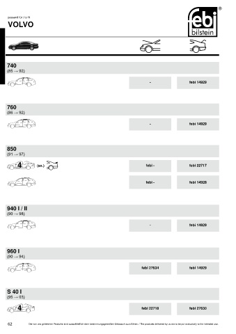 Spare parts cross-references