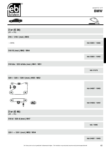 Spare parts cross-references