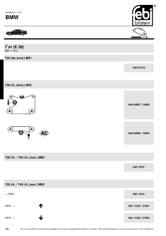 Spare parts cross-references