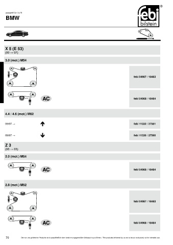 Spare parts cross-references