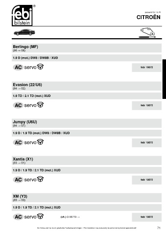 Spare parts cross-references