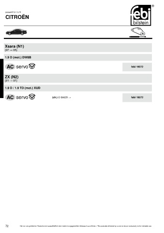 Spare parts cross-references