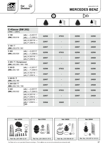 Spare parts cross-references