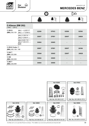 Spare parts cross-references