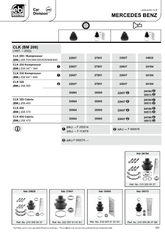 Spare parts cross-references