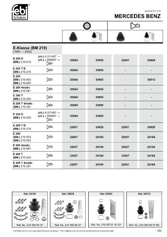 Spare parts cross-references